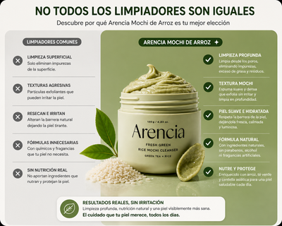 Arencia Cleanser - imagen 4